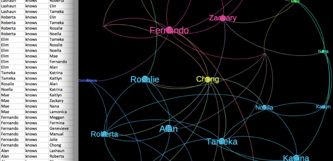 Friends graph sample viewed in Gephi